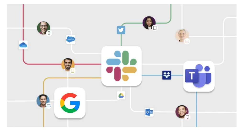 Workplace management software