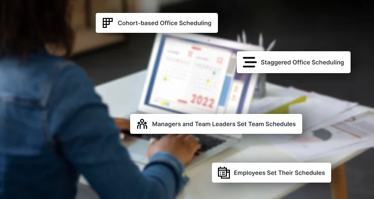Employee scheduling software
