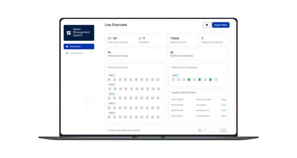 Space management solution
