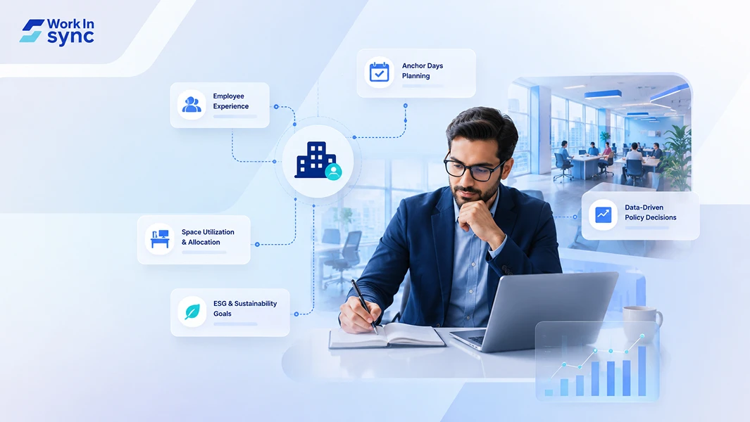 Hybrid Work Policy Design (FM to WXM Upskill Series 1)