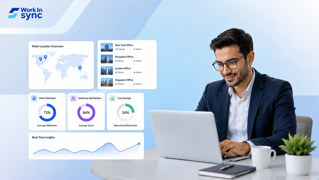 workplace management system for multi location offices