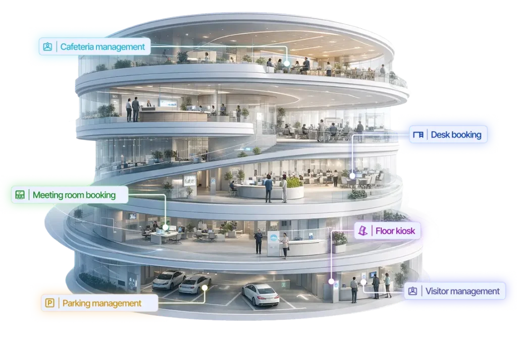 Workinsync Products Overview