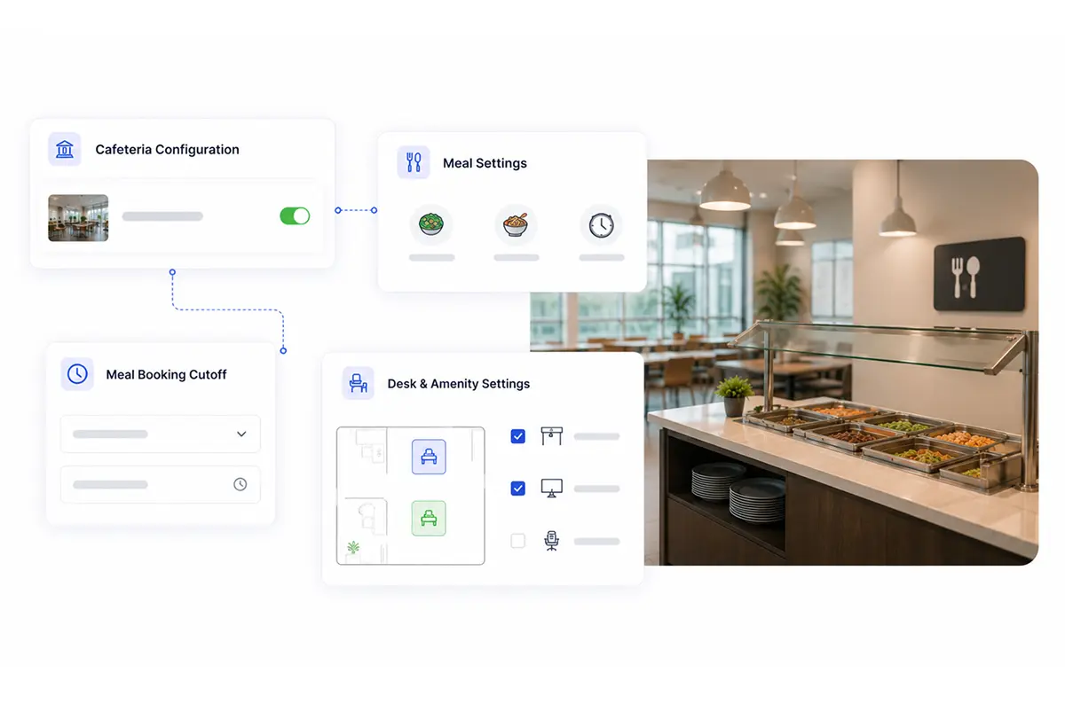 Configurability & Customisation