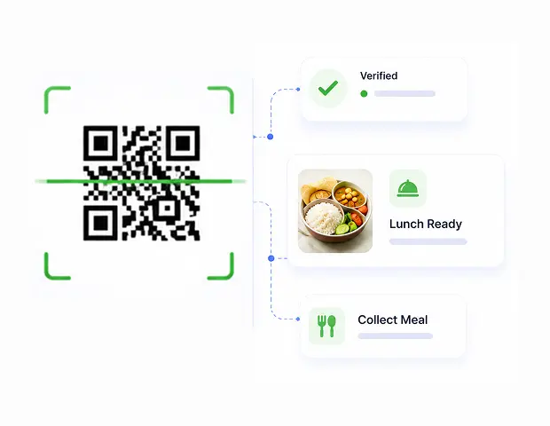 Employee scanning a QR code to verify and collect a pre-booked meal through a digital cafeteria management system