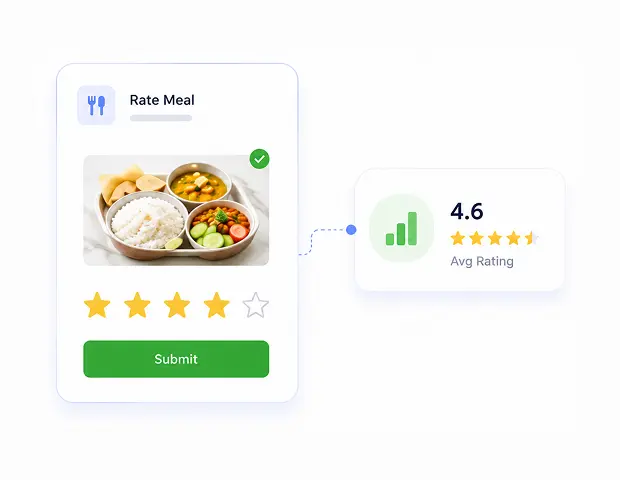 Employee rating a cafeteria meal through a digital feedback system for improved corporate cafeteria management