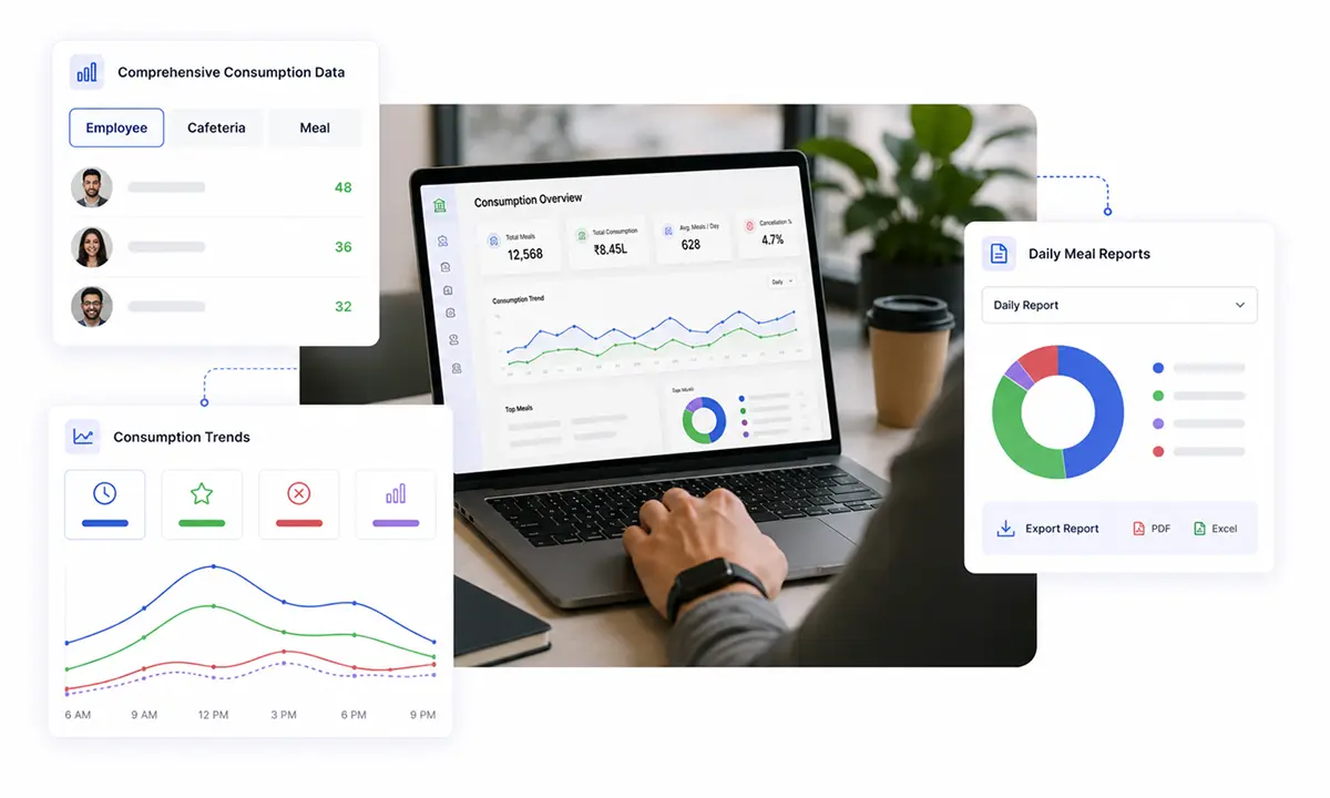 Reporting & Analytics