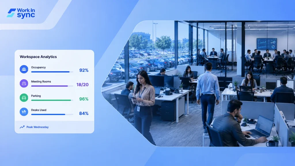 hybrid office alongside workspace analytics dashboard