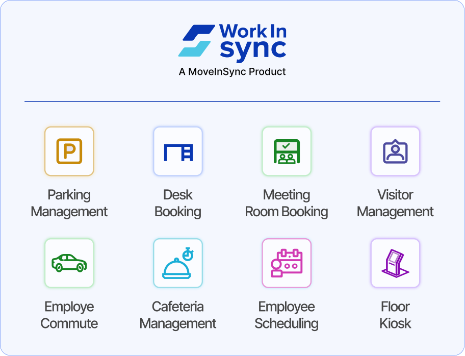 workinsync offering