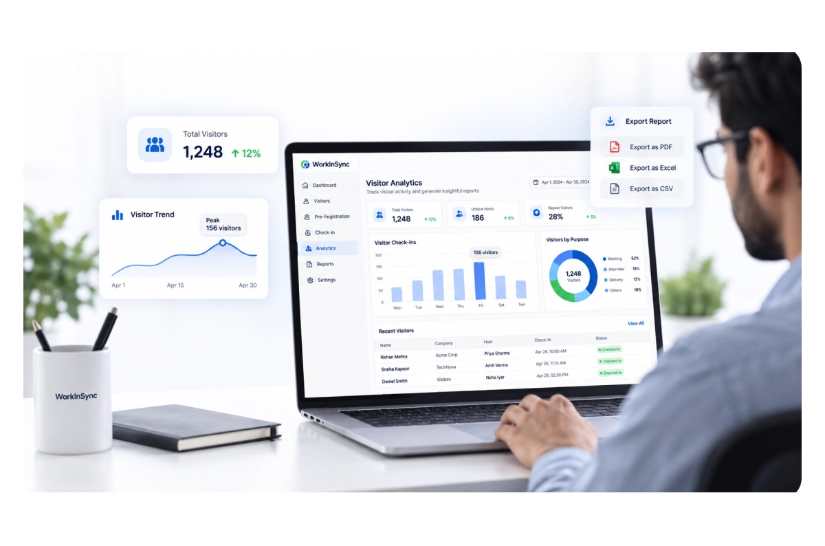 Visitor analytics dashboard showing visitor trends, visit statistics, and downloadable reports